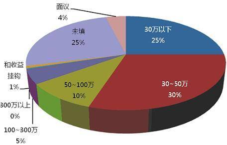 睿猎英才，杭州猎头公司排名
